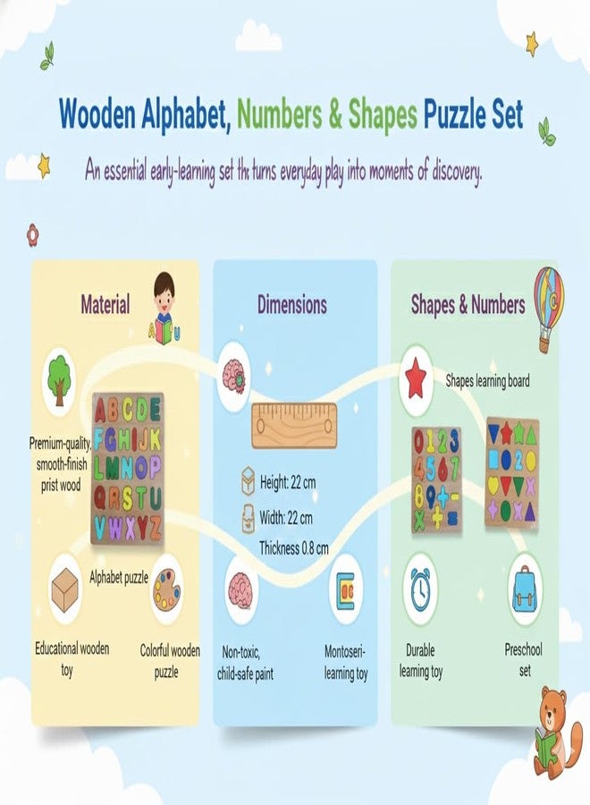 eToymart Wooden Alphabet, Numbers & Shapes Puzzle Set for Kids | 3-in-1 Early Learning Educational Wooden Board | ABC Letters, 0-9 Numbers, Shapes Puzzle | Montessori Toy for Toddlers (Age 2-6 Years) - Image 4